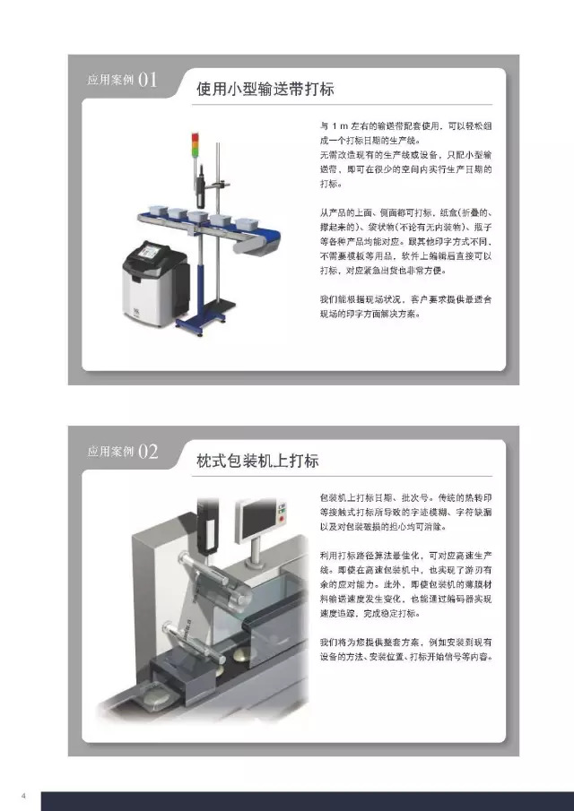 噴碼機各行業(yè)應(yīng)用安裝圖示指導(dǎo)