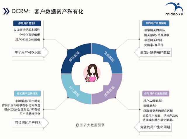紅?？裨?4億紅包，4000萬(wàn)箱產(chǎn)品入局一物一碼