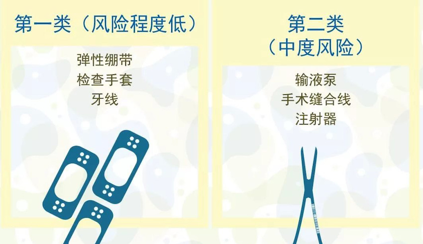 歐盟發(fā)布醫(yī)療器械法規(guī) (MDR)，偉迪捷噴碼機率先響應