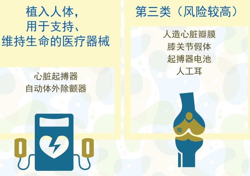 歐盟發(fā)布醫(yī)療器械法規(guī) (MDR)，偉迪捷噴碼機率先響應