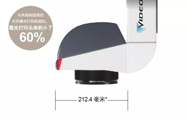 偉迪捷新型 Videojet 7230&7330激光機(jī)震撼上市！
