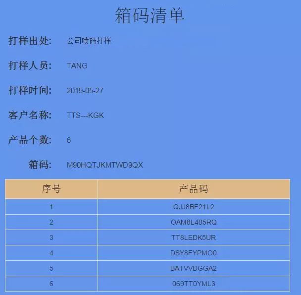 機器人+噴碼機=雙劍合璧，無堅不摧