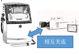 依瑪為您定制專屬追蹤追溯方案，滿足您的需求