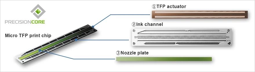 聽(tīng)說(shuō)是地表最強(qiáng):EPSON微壓電打印頭制造技術(shù)