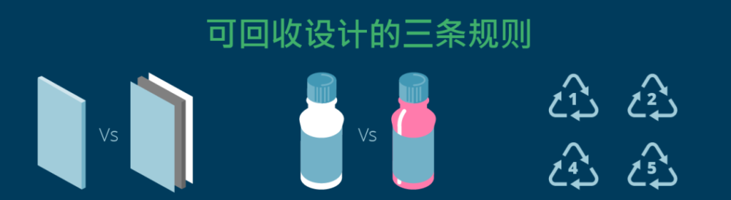 依瑪倡導(dǎo)環(huán)保≠禁塑，塑料污染如何破局？