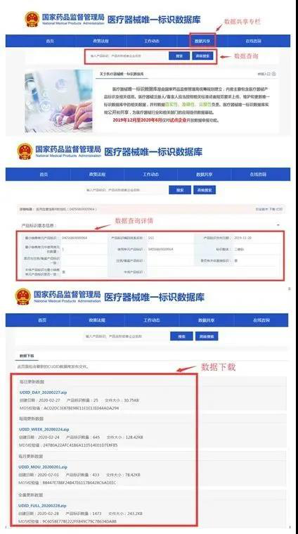 國家推出“醫(yī)療器械唯一標識”法規(guī)，噴碼標識行業(yè)迎來新商機