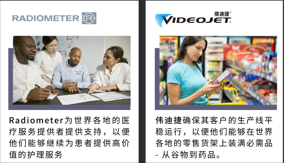 危急救助，守護生命—依瑪始終聚焦最新標(biāo)識解決方案