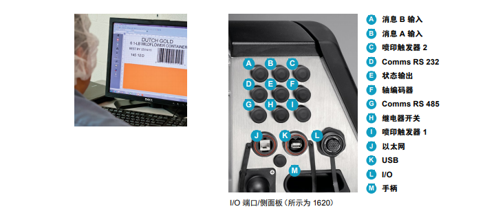 連續(xù)噴墨1000 系列噴碼機(jī)