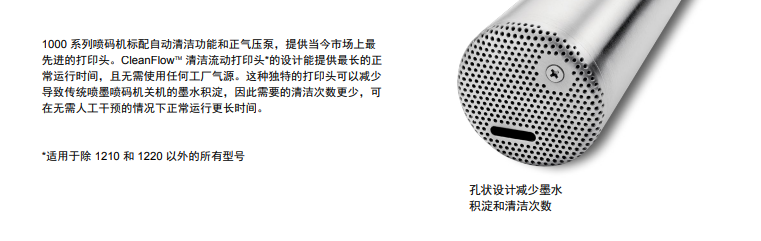連續(xù)噴墨1000 系列噴碼機(jī)