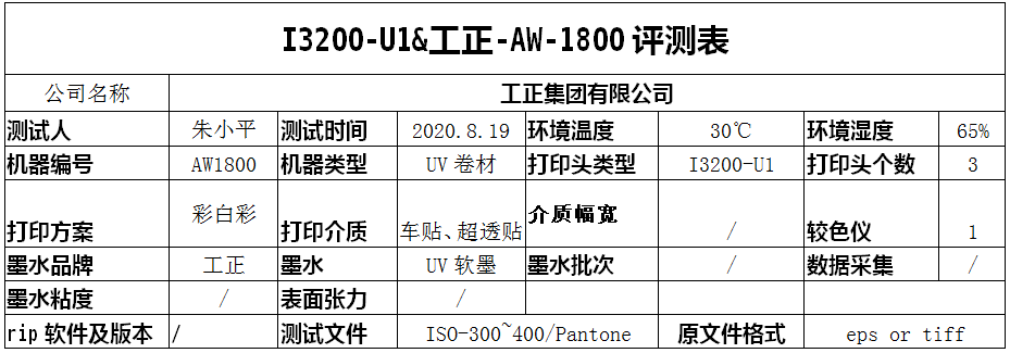 2020愛(ài)普生打印頭I3200-U1&工正品牌-R2R型號(hào)測(cè)試報(bào)告