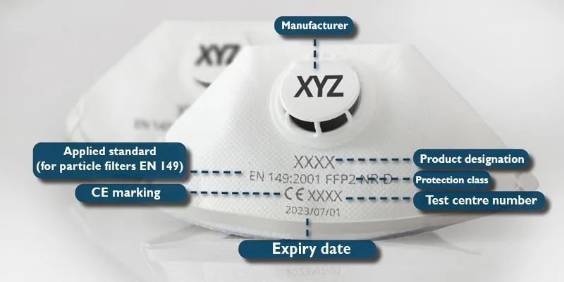 口罩噴碼“多”講究，細(xì)節(jié)重點逐一解！