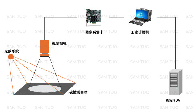 年度盤(pán)點(diǎn) | 總結(jié)2020中國(guó)噴碼標(biāo)識(shí)行業(yè)