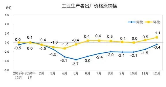 包裝印刷業(yè)六大猜想，2021年太關(guān)鍵
