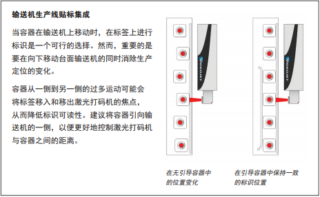 您了解激光標識技術為乳制品生產(chǎn)商提供的優(yōu)勢嗎？