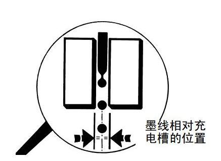 噴碼機墨線為什么需要調(diào)整？如何調(diào)整？